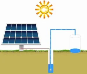sistema de bombeamento movido a energia solar