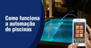 Em primeiro plano, espaço em azul com o título do texto. Ao fundo, uma piscina com uma fonte e iluminação interna e, a direita, um celular com pesquisas do tema.